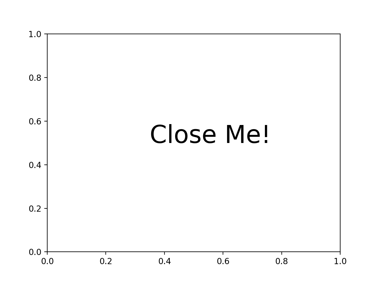 python close() function Images High Quality Grahic Fechar Evento_Matplotlib - Visualização com Python