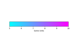 Tutorial de barras de cores personalizadas