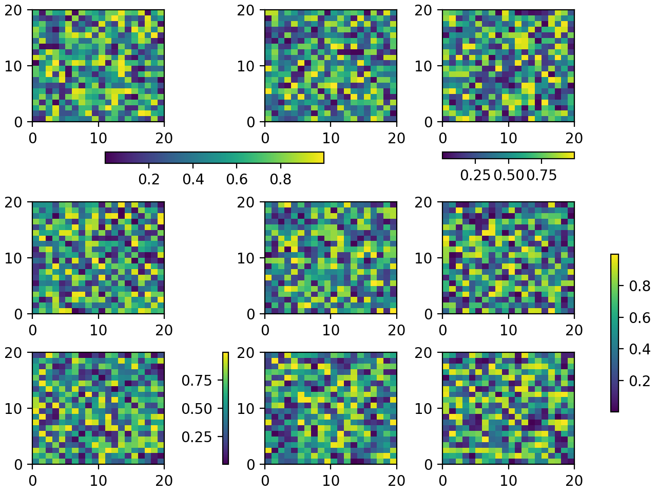 Colocando Barras de Cores_Matplotlib - Visualização com Python