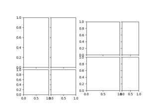 Definindo um aspecto fixo nas células do ImageGrid