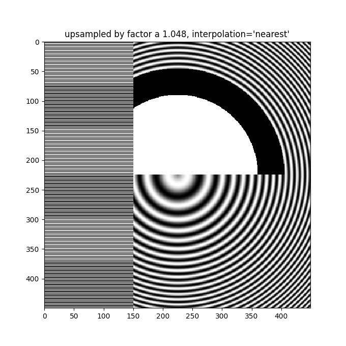 upsampled pelo fator a 1,048, interpolação = 'mais próximo'