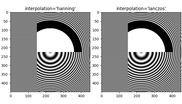 interpolação='hanning', interpolação='lanczos'