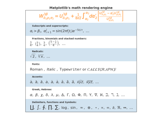 Exemplos de texto matemático