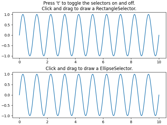 Pressione 't' para ativar e desativar os seletores.  Clique e arraste para desenhar um RectangleSelector. Clique e arraste para desenhar um EllipseSelector.