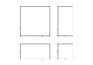 Divisor de Eixos Simples 3