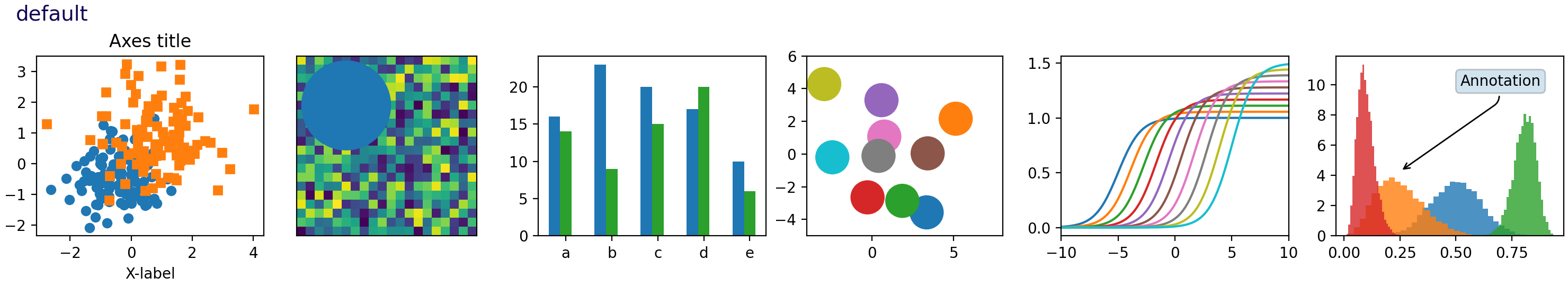 Referência de folhas de estilo_Matplotlib - Visualização com Python