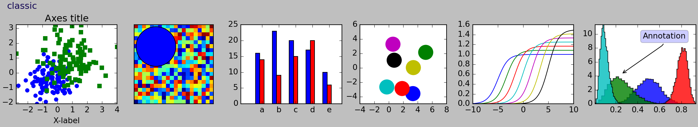 Referência de folhas de estilo_Matplotlib - Visualização com Python