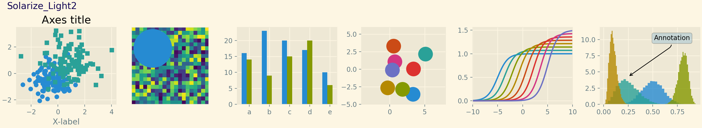 Referência de folhas de estilo_Matplotlib - Visualização com Python