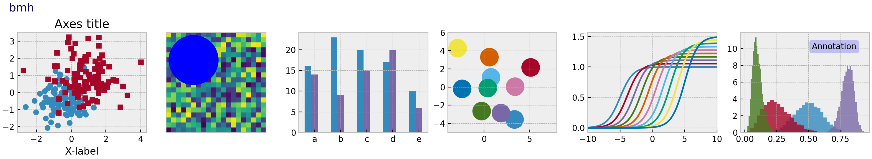 Referência de folhas de estilo_Matplotlib - Visualização com Python