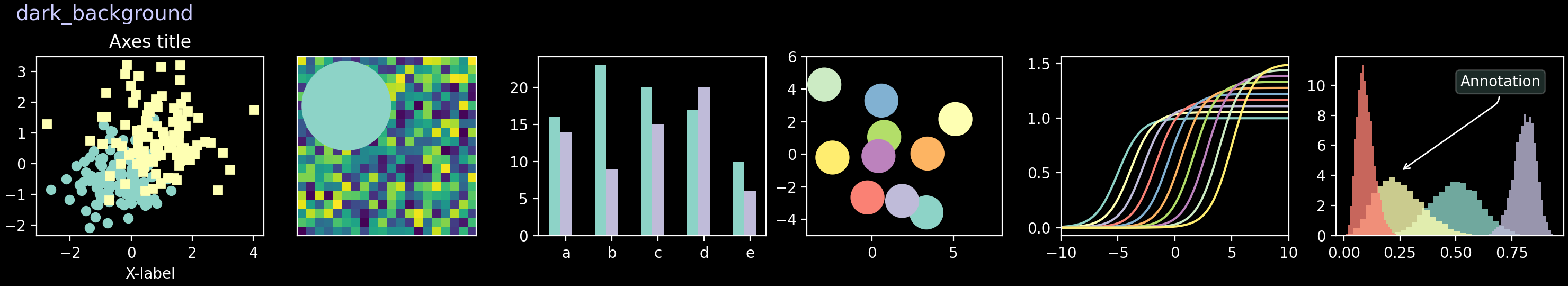Referência de folhas de estilo_Matplotlib - Visualização com Python