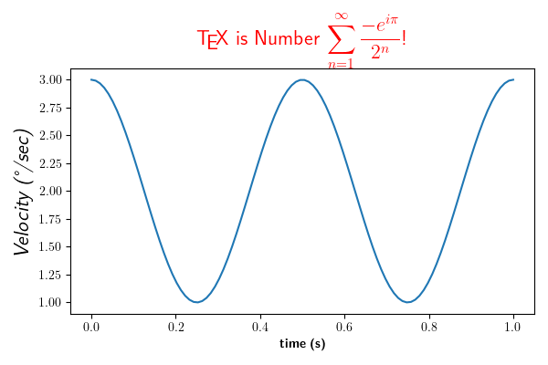 \TeX\ é o número $\displaystyle\sum_{n=1}^\infty\frac{-e^{i\pi}}{2^n}$!