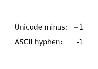 Unicode menos